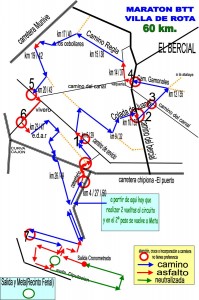 Circuito VIII BTT Rota 